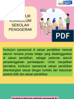 Struktur Kurikulum Operasional Sekolah