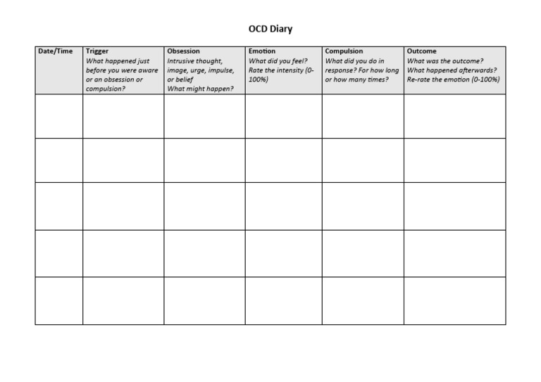 OCD Diary | PDF | Lifestyle