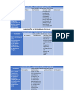 Estandar de Calidad - Dimencion Salud y Seguridad