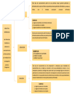 CUADRO SINOPTICO Inductiva