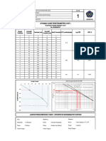 Dynamic Cone Penetrometer (DCP) : Laboratorium Mekanika Tanah - Universitas Muhammadiyah Sorong