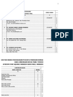 Daftar Lowongan Job Fair