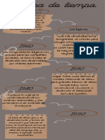 Infografía Linea de Tiempo Ilustrada Papel Con Fotografías