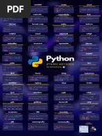 Python String Methods