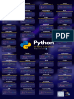 Python String Methods