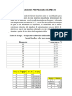 Ejercicios Propiedades Térmicas