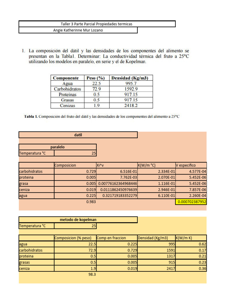 taller-preparcial-pdf-bioqu-mica-qu-mica