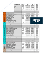 Relacion Clientes Constancias 2023-5