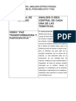 CUADRO DE ANALISIS SOBRE POSCONFLICTO Y PAZ. wp-config. php