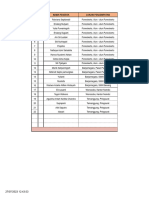 Data Penjemputan OT. Karimunjawa 28-30 Juli 2023