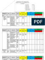 Format Kisi-Kisi - Sumatif - Kurmer, k13, t3 ST 3,4 Edit