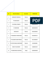 Jadwal Pengawasan Oktober