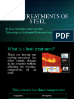 Heat Treatments of Steel