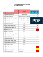 Absensi Guru Dan Pegawai Bulan September 2023