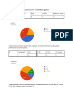 Game Questionnaire