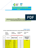 Sasaran IPV 2 Penawar Jaya