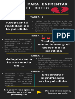 Tareas para Duelo