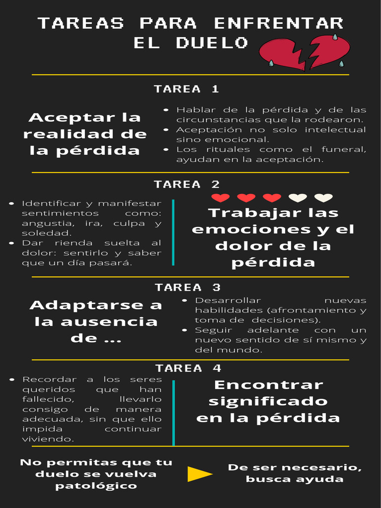 Tareas Para Duelo Pdf