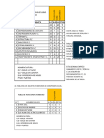 Hasta Aqui La Tabla Acumulada de 1ra, 2da y 3ra Jornada