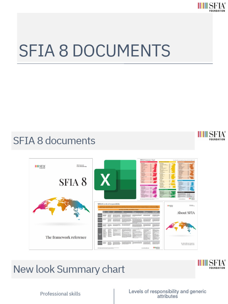 SFIA Documents | PDF