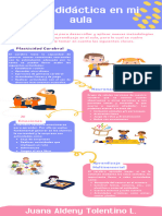 Infografia Neurodidáctica en El Aula