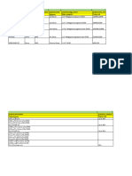 Dahua - Products - Specs - Simple - XLSX - Sheet2