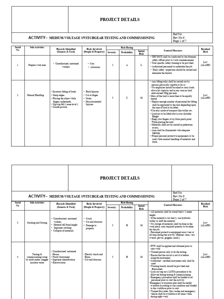 Electrical Risk Assessment for Switchgear | PDF | Personal Protective ...