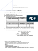 Surat Penunjukan Sub-Registry