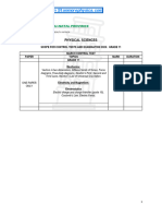 KZN Physical Science Grade 11 Scope 2023