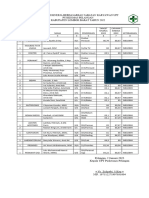 Kriteria 1.2.1.B Hasil Dan Tindak Lanjut Hasil Evaluasi