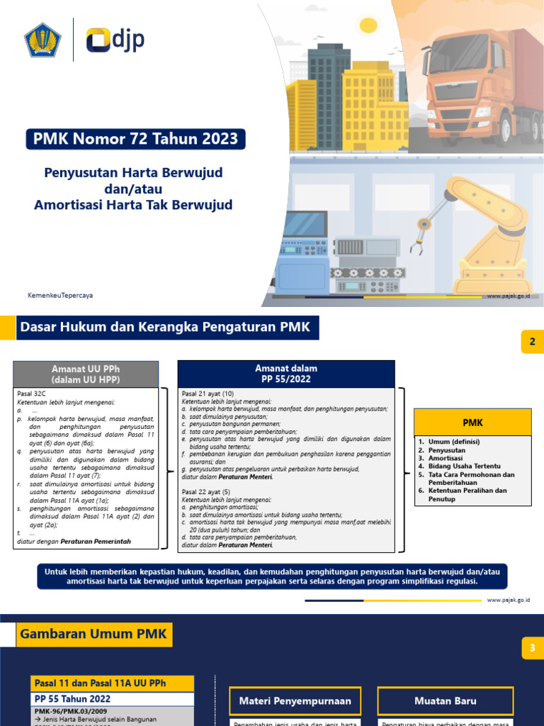 PMK-72 Tahun 2023 | PDF