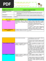 Proyecto Conozco y Cuido Mi Cuerpo