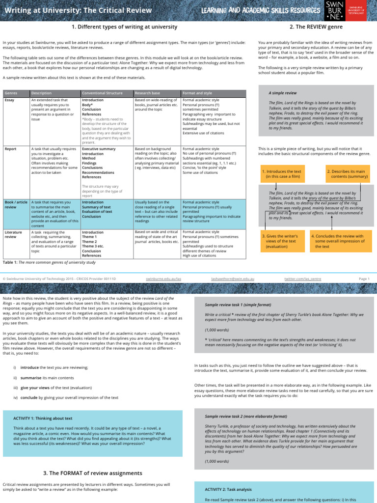 Assignment-writing-guide-Writing at University 3 The Critical Review ...
