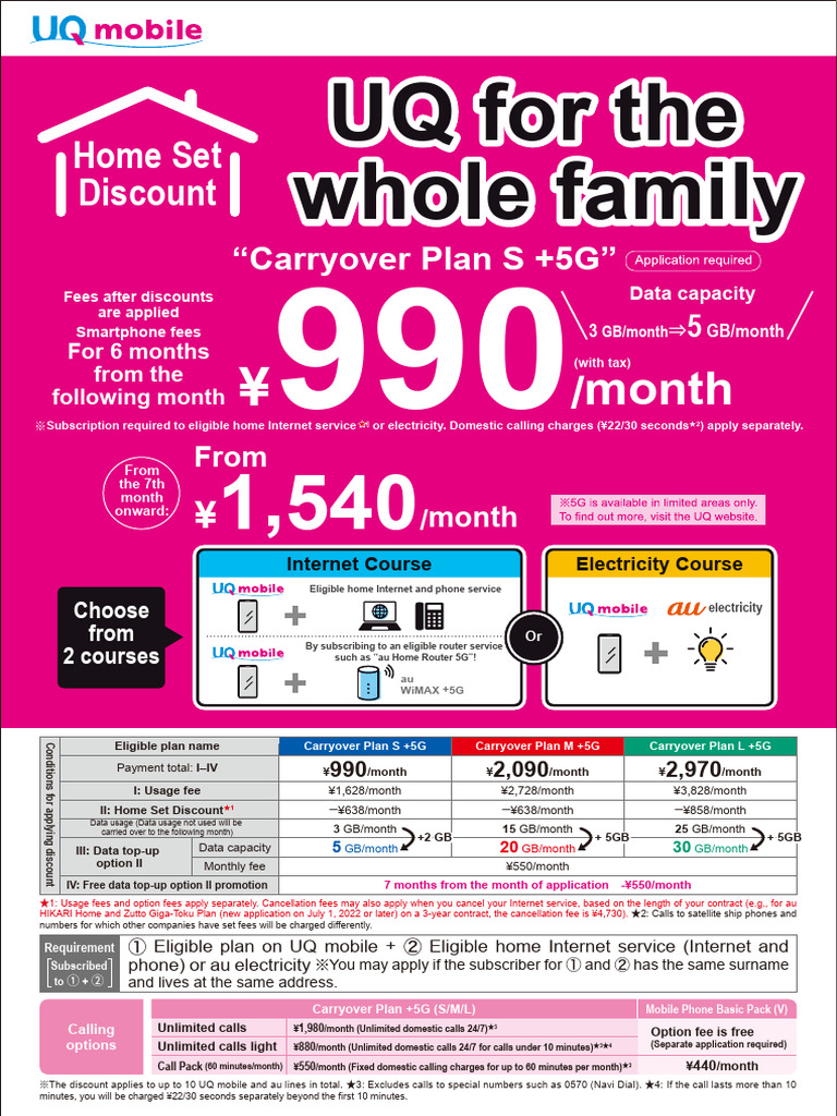 Uqmobile mobile plans 021055 download free pdf telephone fee