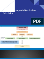 Struktur Kurikulum - PSP