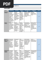 Marking Rubric