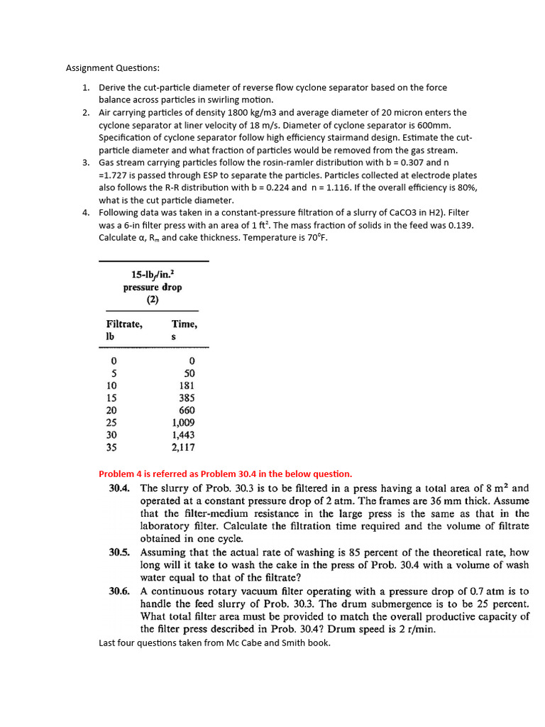 Mo assignment questions pdf