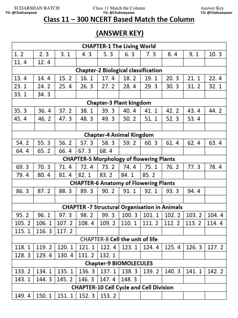 Class 11 Match the Column Answer Key | PDF | Chemistry | Organisms