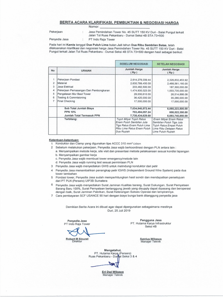 BA Klarifikasi Negosiasi SUTT Signed | PDF