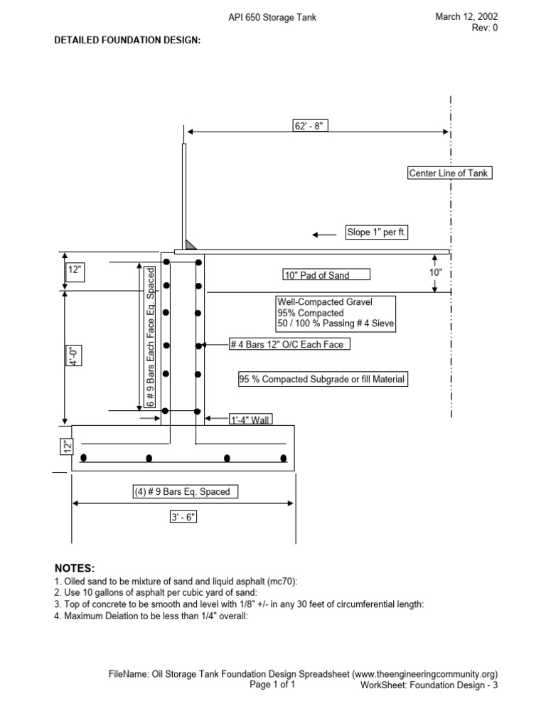 Oil Storage Tank Foundation Design Spreadsheet 3 PDF