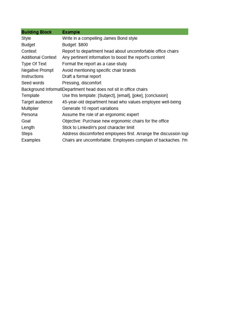 Prompts Library Pdf Understanding Learning