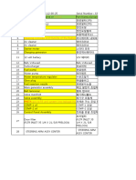 E33274 TMAC - #63985 - Parts List - 20230816