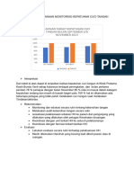 Bukti Pelaksanaan Monitoring Kebersihan Tangan Apd Etika Batuk