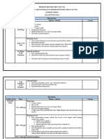 Jadual Program Transisi Tahun Satu 2023 by Cikgu Gorgeous