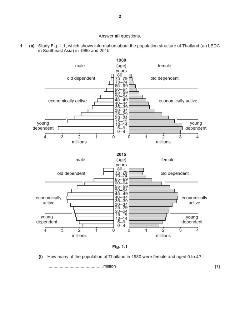 Population dynamics practice questions pdf