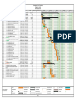 Planning Des Travaux Projet de Retrofit Mono-Broche 90