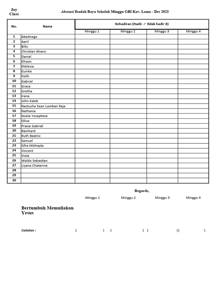 Kehadiran Eunike di Sekolah Minggu | PDF
