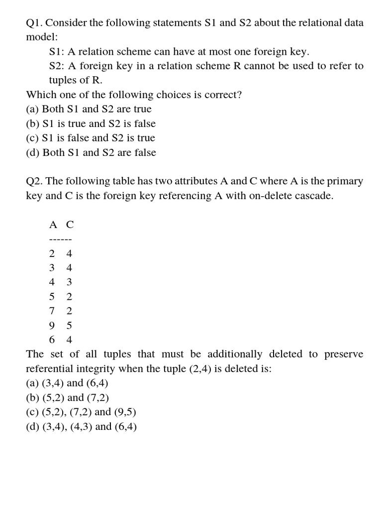 What Is Integrity Constraints