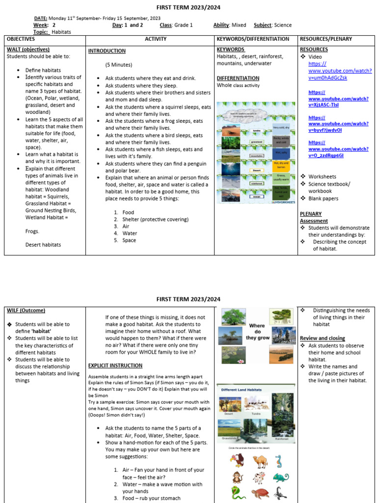 Science Lesson Plan Week 2 Grade 2 | PDF | Habitat | Plants