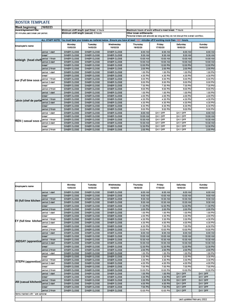 Staff Roster Middle of Feb | PDF